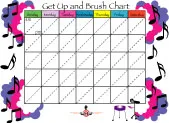 Get up and Brush chart